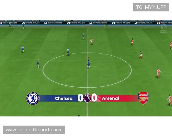 FIFA游戏中英冠球队如何成功晋级英超?模拟技巧指南